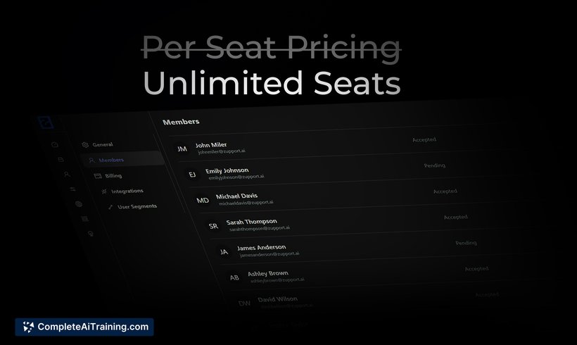 ai actions & unlimited seats by zupport