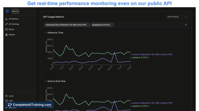 ncompass tech preview
