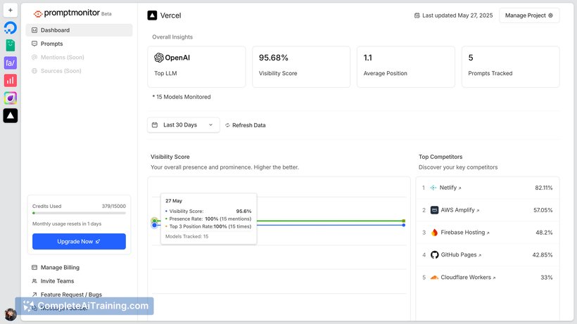 promptmonitor preview