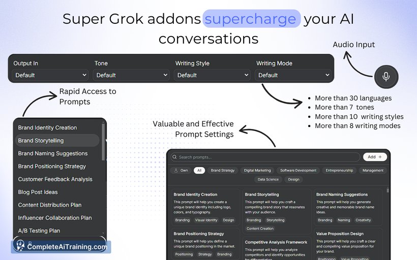 super grok